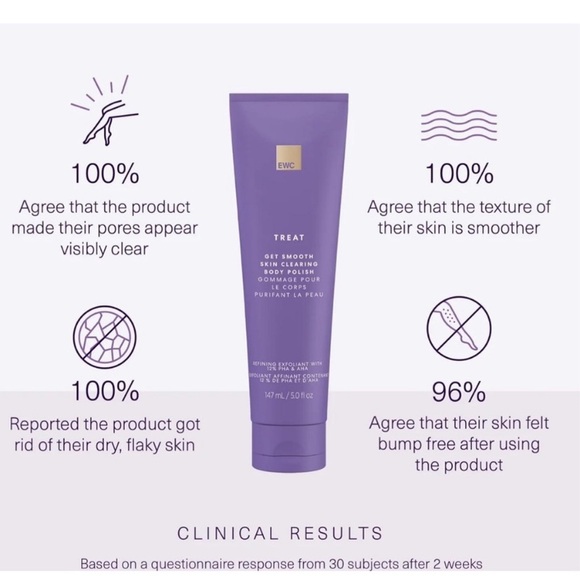 EWC Treat Get Smooth Skin Clearing Body Polish, 5 Fl oz, NWT - Picture 5 of 7